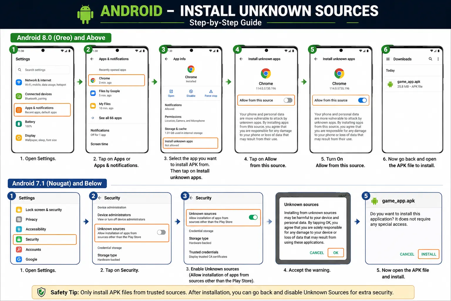 Android settings screen enabling install from unknown sources for the browser