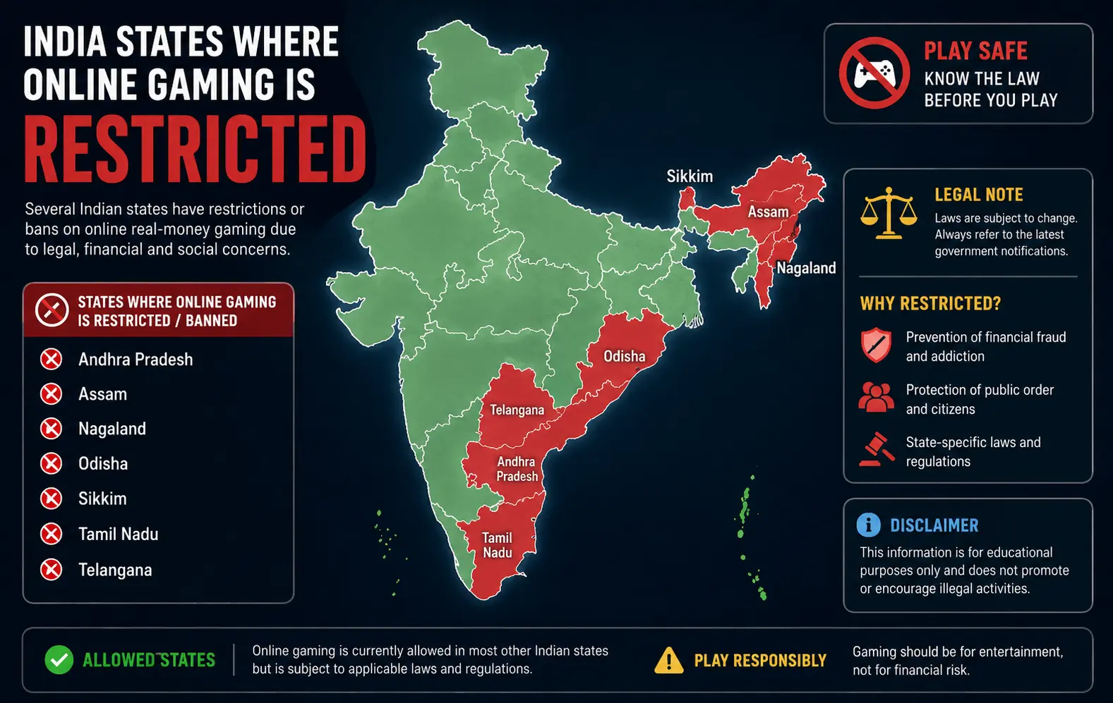 Map of India highlighting states where real-money gaming is restricted