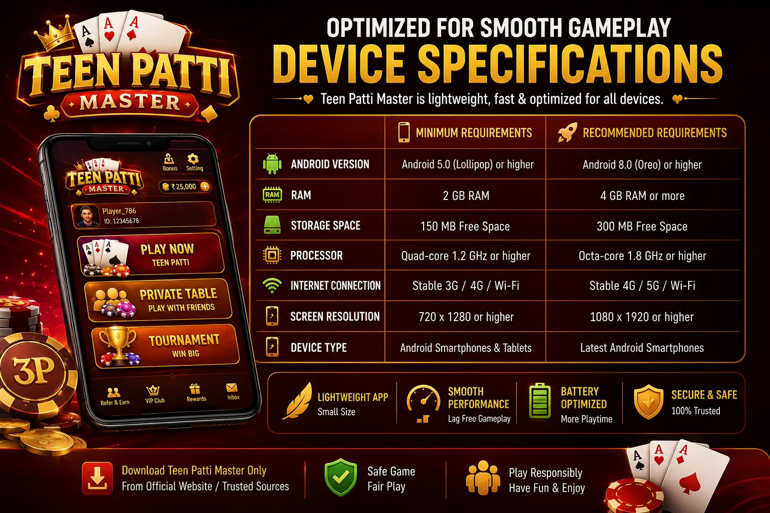 Phone specification checklist for running Teen Patti Master