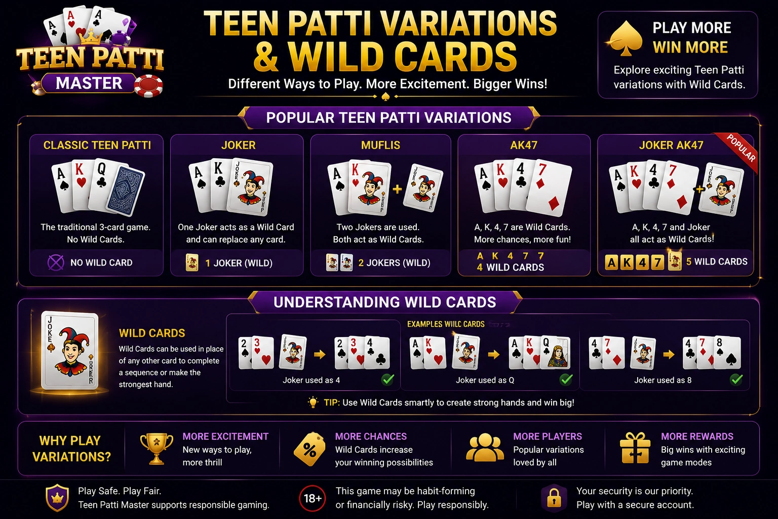 Cards layout showing Joker and AK47 wild card markers in Teen Patti